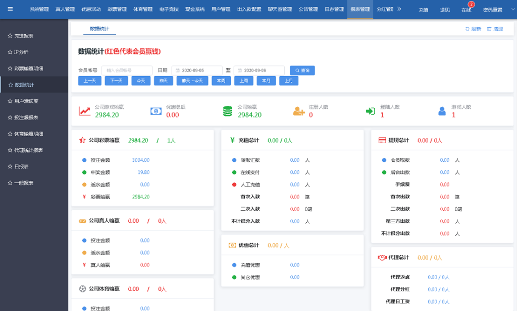 图片[10]-利用Java语言开发彩票系统的大赢家Java语言彩票系统