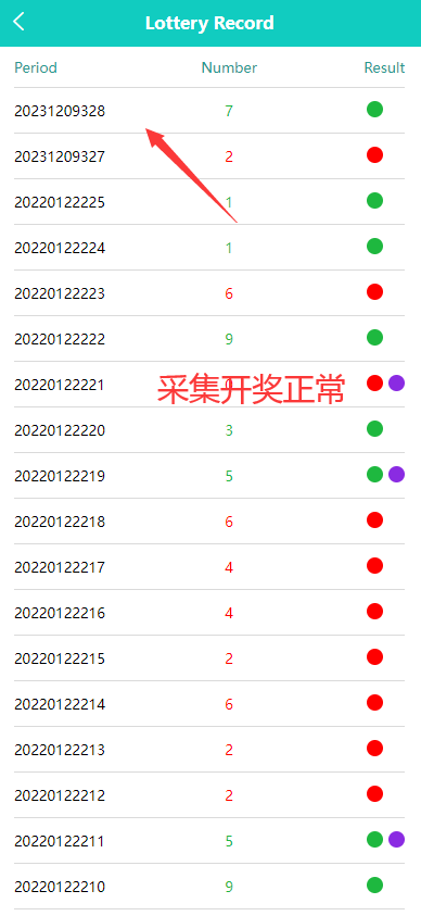图片[4]-【商业源码】多语言完整版印度红绿灯游戏源码,印度彩票平台源码,双面盘玩法-赛迪源码网