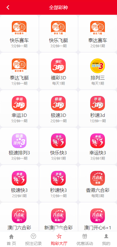 图片[2]-最新大富时时彩系统源码已经完整发布,可以正常采集数据。系统还新增了多个六合彩游戏-赛迪源码网