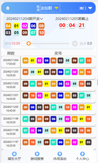 图片[5]-【商业源码】最新大富时时彩高仿双赢迪士尼彩票系统源码,官方玩法加信用玩法-赛迪源码网
