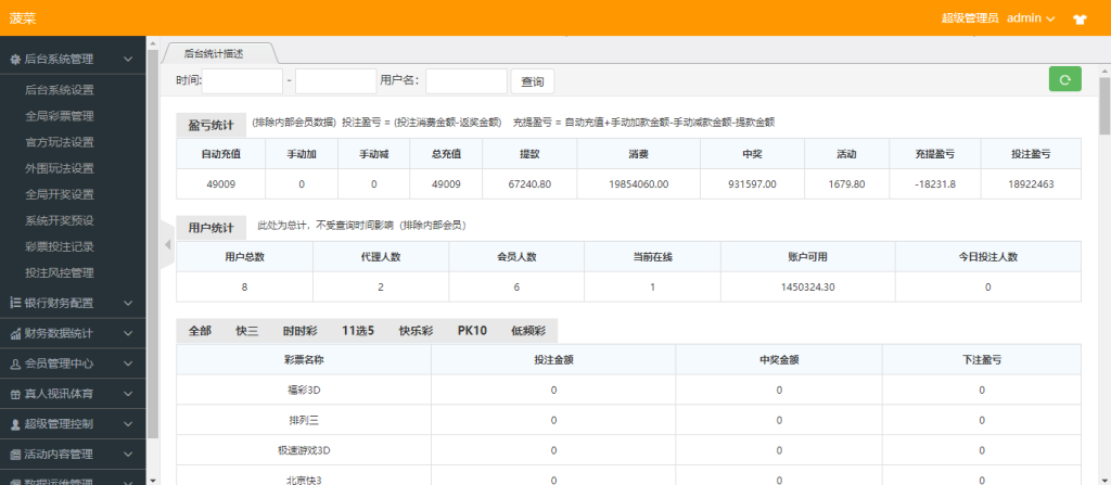 图片[9]-【商业源码】最新大富时时彩高仿双赢迪士尼彩票系统源码,官方玩法加信用玩法-赛迪源码网