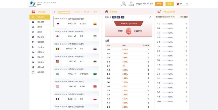 图片[7]-【商业源码】JAVA世界杯源码/多语言反波胆系统/红利宝代理/前后端全开源-赛迪源码网