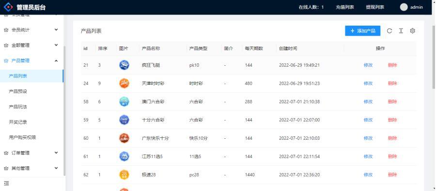 图片[10]-【商业源码】新版本全开源/二开彩票源码/前端vue+完整数据+新UI+全部私彩+完善的控制彩种-赛迪源码网