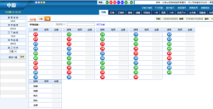 2022版中原六合源码修复生肖,赔率差,增加改包-赛迪源码网