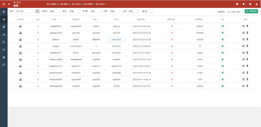 图片[6]-【商业源码】皇冠世界杯源码/多语言球盘源码/反波胆系统-赛迪源码网