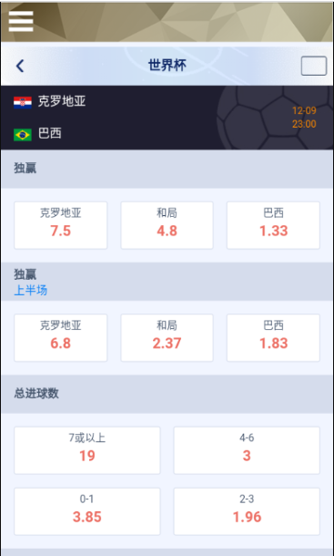 图片[3]-【商业源码】TG淘金网二开版/世界杯反波胆源码/球盘系统-赛迪源码网