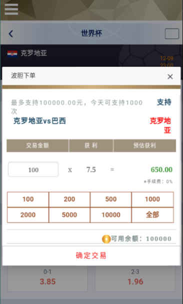 图片[4]-【商业源码】TG淘金网二开版/世界杯反波胆源码/球盘系统-赛迪源码网