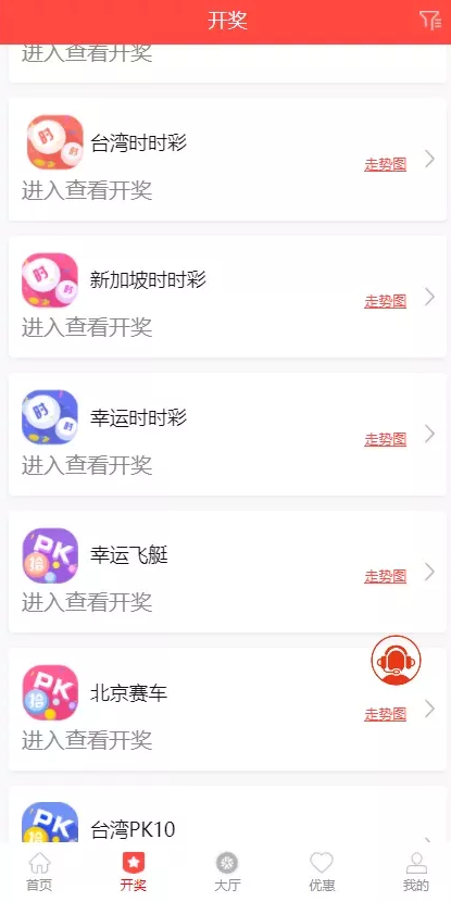 图片[4]-【商业源码】多种语言纯彩票盘源码,带机器人,独立代理,带微信登陆,40个彩种-赛迪源码网