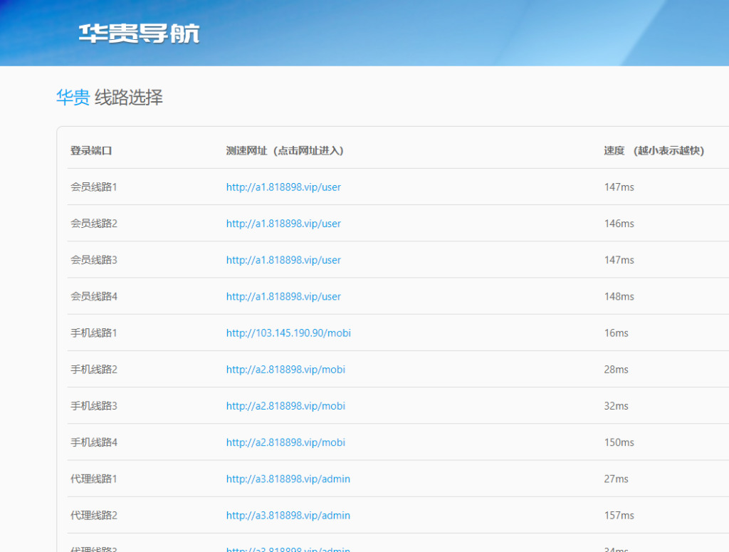 图片[2]-【商业源码】全新版SG138信用盘,仿双赢迪士尼系统,带预设开奖结果,全源无加密,带搭建教程-赛迪源码网