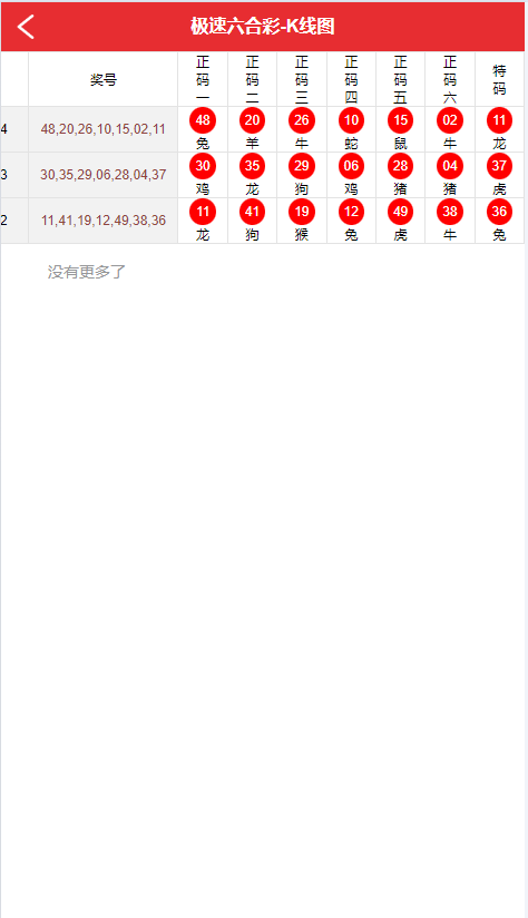 图片[9]-【商业源码】全开源彩票系统新世纪彩票系统/带搭建教程-赛迪源码网