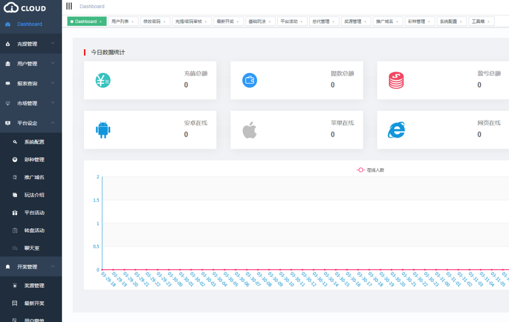 图片[6]-【商业源码】GK国际h5APP纯源码带聊天+安装视频教程-赛迪源码网