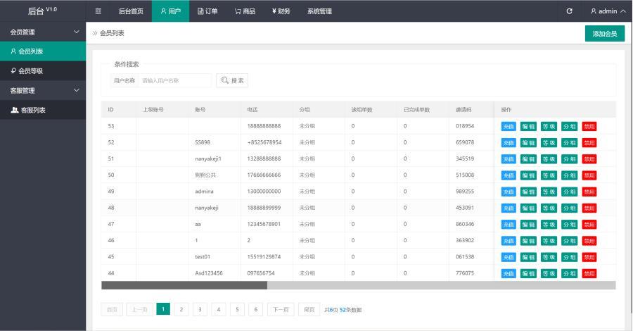 图片[6]-海外爆点游戏/竞猜下注游戏/带聊天室/机器人/BTC充值-赛迪源码网