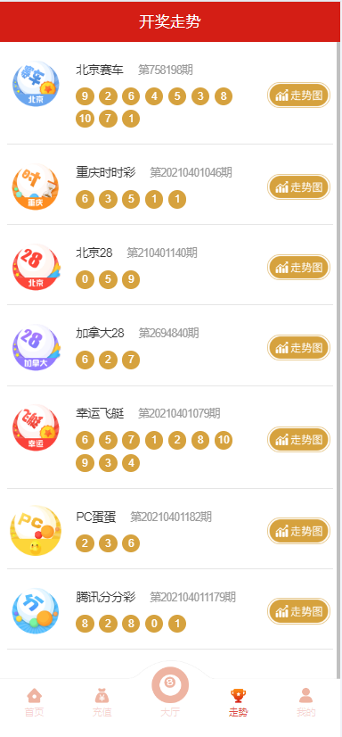 图片[7]-星耀28完美运营/带机器人/带采集接口/UI好看/可以加彩/可封装APP-赛迪源码网