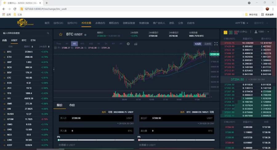 图片[3]-【商业源码】BIZZAN币严多语言交易所/法币C2C+法币OTC+币币交易+永续合约+期权合约/前端vue+后端Java/全开源版本-赛迪源码网