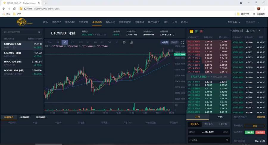 图片[4]-【商业源码】BIZZAN币严多语言交易所/法币C2C+法币OTC+币币交易+永续合约+期权合约/前端vue+后端Java/全开源版本-赛迪源码网