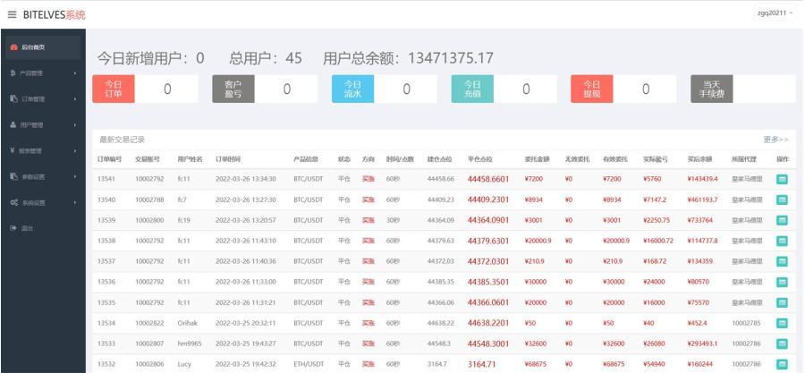 图片[6]-【商业源码】4语言交易所源码 K线正常+秒合约+质押-赛迪源码网