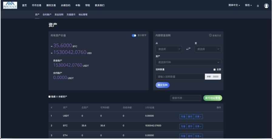 图片[4]-【商业源码】AVATRADE多语言交易所/15国语言交易所/合约交易/期权交易/币币交易/申购/矿机/风控/前端wap/pc纯源码/带搭建教程-赛迪源码网