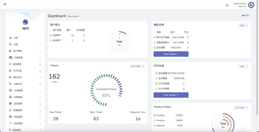 图片[7]-【商业源码】AVATRADE多语言交易所/15国语言交易所/合约交易/期权交易/币币交易/申购/矿机/风控/前端wap/pc纯源码/带搭建教程-赛迪源码网