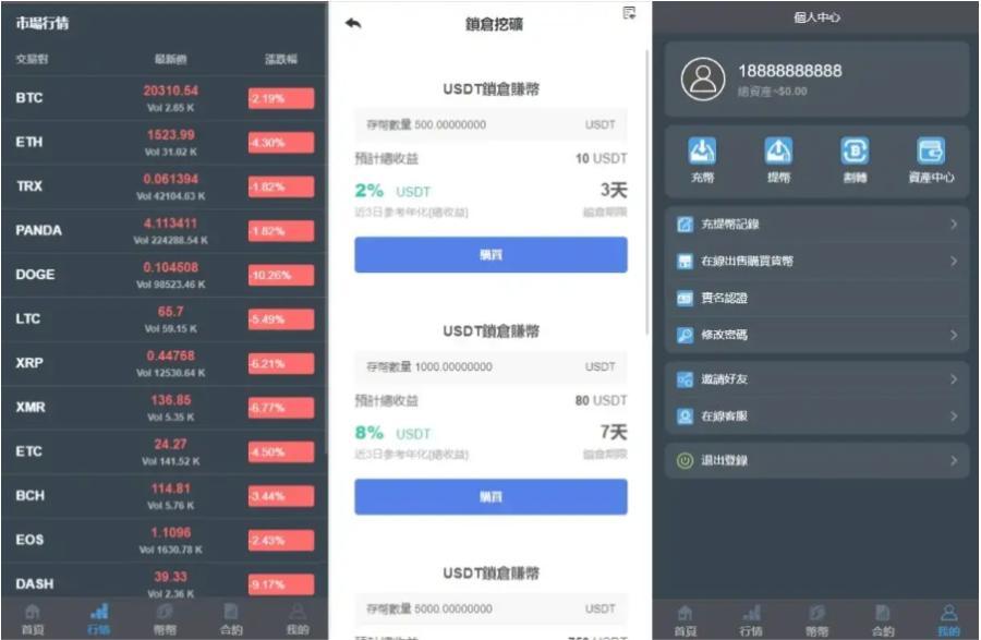 图片[2]-【商业源码】二开完整版多语言交易所/币币秒合约/锁仓质押/IEO认购/完整机器人-赛迪源码网