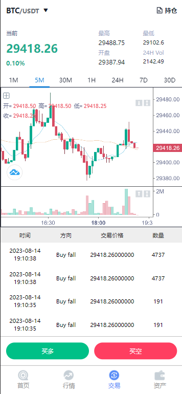 图片[2]-BAC交易所/USDT合约交易/带控制-赛迪源码网