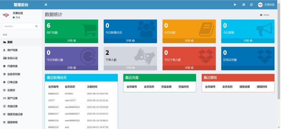 图片[5]-BAC交易所/USDT合约交易/带控制-赛迪源码网