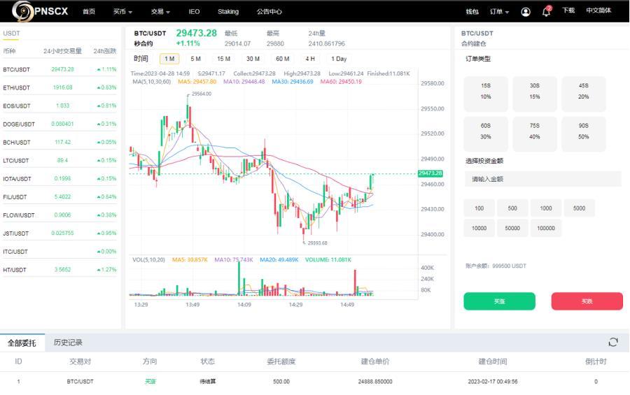 图片[3]-【商业源码】全开源代码白色UI界面虚拟币交易所系统源码,USDT/BTC加密货币交易所平台,虚拟币微交易币币合约交易-赛迪源码网