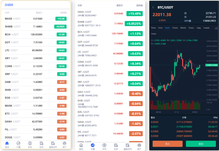 图片[2]-【商业源码】新版UI多语言交易所/锁仓挖矿/币币秒合约交易所，带前端VUE源码-赛迪源码网