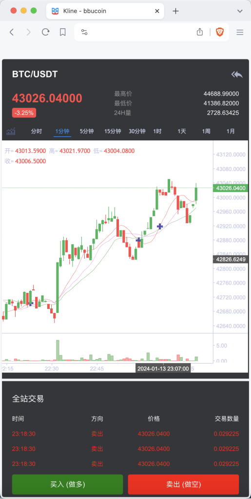 图片[4]-【商业源码】BBuCoin多语言交易所/币币交易+秒合约交易+合约交易+期权交易+平台币发行+机器人+行情控制+行情k线预设+跟投分析/带完整搭建教程-赛迪源码网