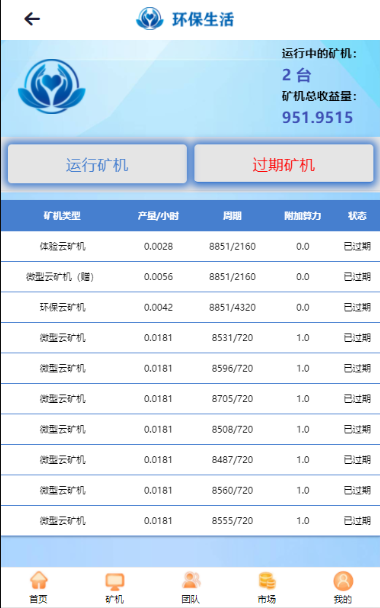 图片[4]-二开版存币升息,矿机,矿池,钱包,交易所,分红,区块链,理财,挖矿源码-赛迪源码网