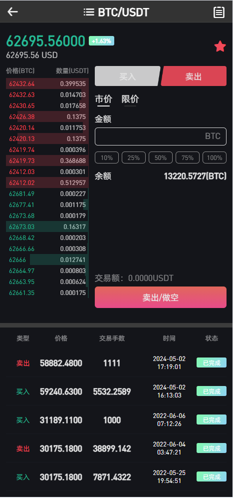 图片[12]-【商业源码】WooCloud交易所新版UI/秒合约/NFT/跟单/币币交易/全开源/带安装教程-赛迪源码网