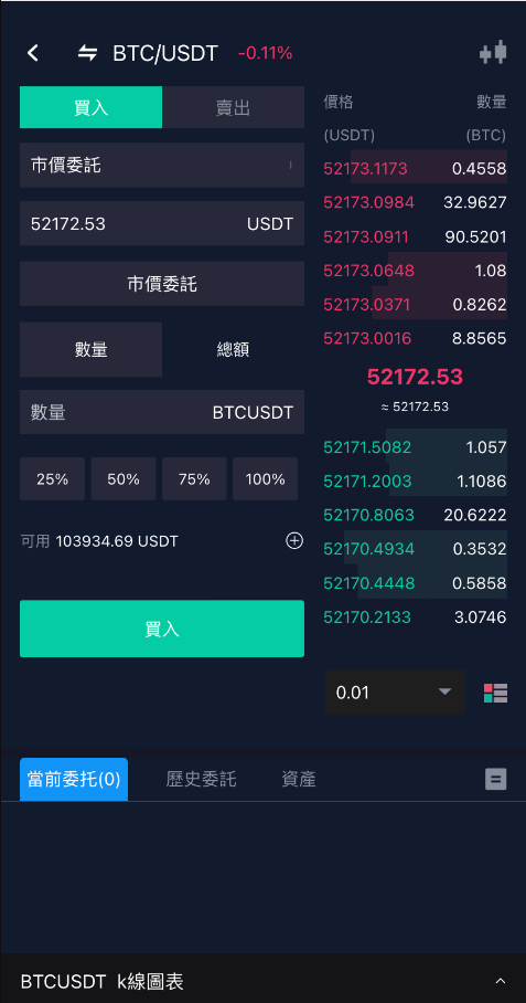 图片[3]-【商业源码】综合股票币币合约交易所源码/etf交易所源码/美股港股台股交易所源码-赛迪源码网