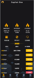 【商业源码】多语言区块链交易所源码/EME交易所/期权交易/申购/币币秒合约交易所/带搭建教程-赛迪源码网