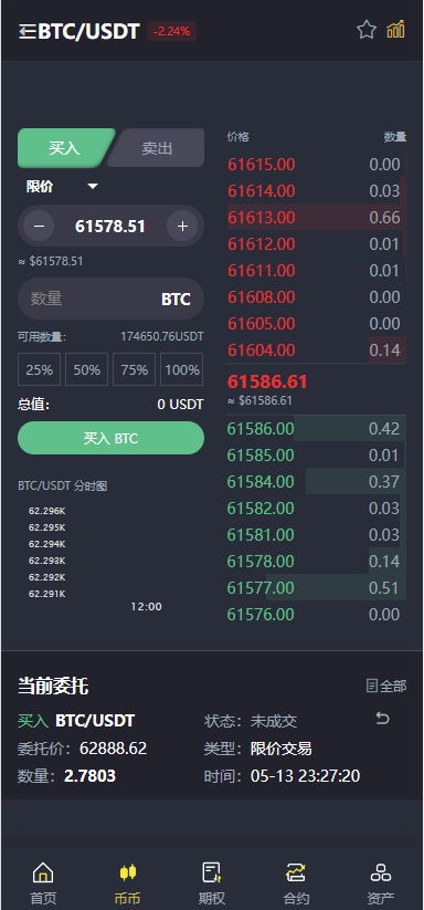 【商业源码】16国语言VUE源代码区块链交易所源码/币币交易系统/永续合约交易/OTC/期权交易/秒合约/搭建教程-赛迪源码网