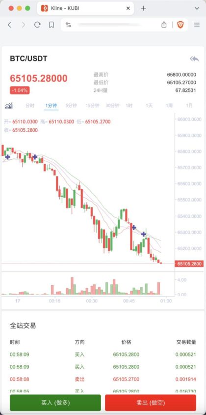 图片[2]-【商业源码】多语言交易所源码/合约交易+秒合约交易+币币交易+质押生息+币币交易机器人+平台币k线走势控制/前端vue编译后+后端PHP-赛迪源码网