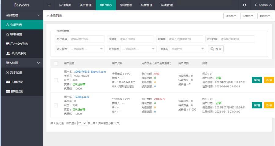 图片[7]-【商业源码】VUE框架开发运营版海外资金盘投资理财系统源码,八个国家语言,附带搭建教程-赛迪源码网
