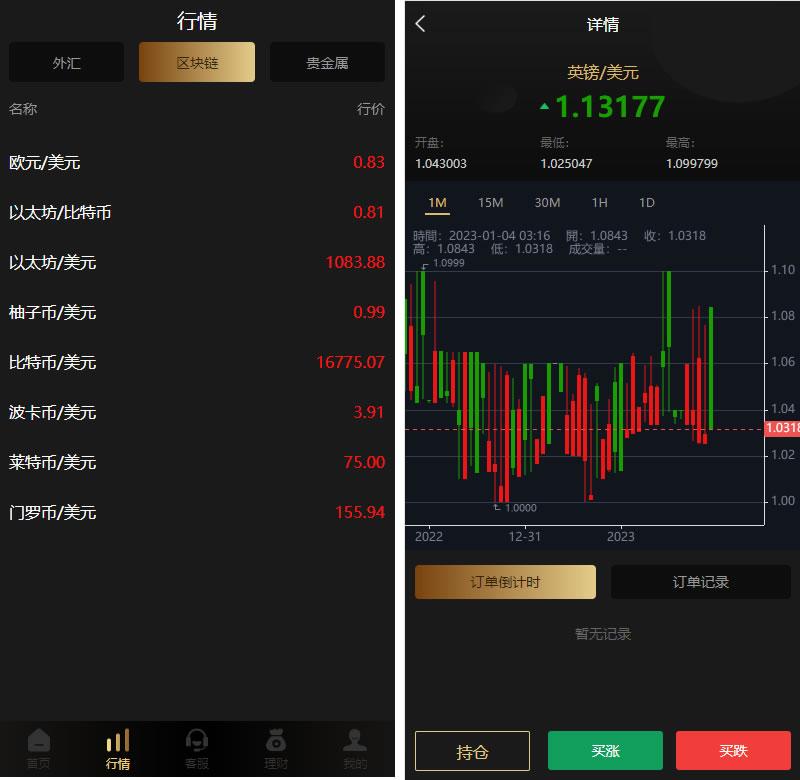 图片[3]-【商业源码】多语言微交易系统/外汇虚拟币贵金属微盘源码/新增群控单控/前端vue-赛迪源码网