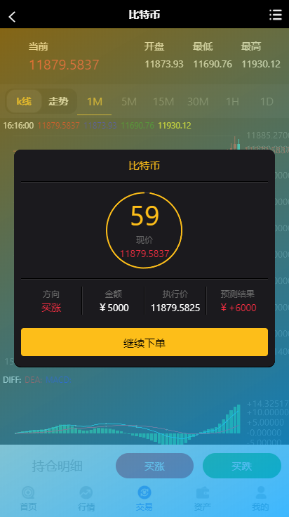 二开微交易新版白色币圈K线正常波动完好完美运行-赛迪源码网
