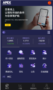 【商业源码】APEX多语言外汇微盘微交易所源码/单控点控+代理分销+K线完好/前端html后端PHP-赛迪源码网