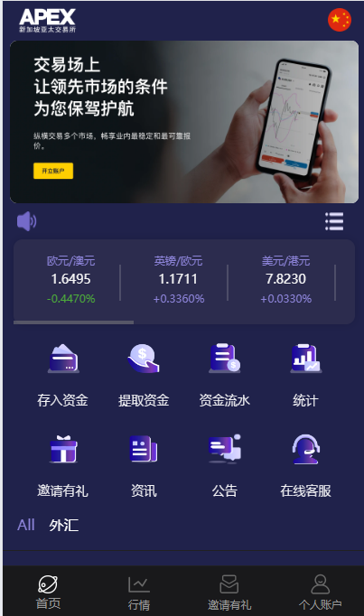【商业源码】APEX多语言外汇微盘微交易所源码/单控点控+代理分销+K线完好/前端html后端PHP-赛迪源码网