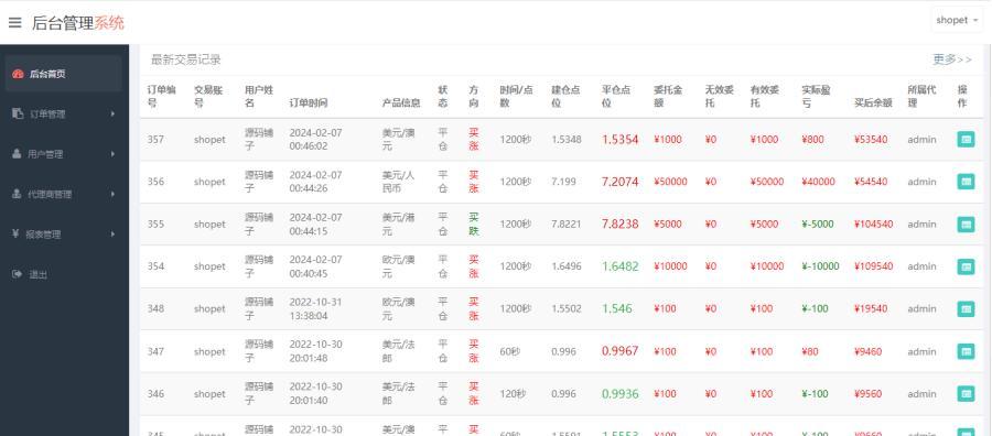 图片[5]-【商业源码】APEX多语言外汇微盘微交易所源码/单控点控+代理分销+K线完好/前端html后端PHP-赛迪源码网
