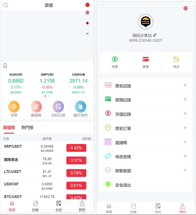 图片[3]-【商业源码】全新二开前端微盘交易系统源码,仿BTC/USDT虚拟币交易所系统源码-赛迪源码网