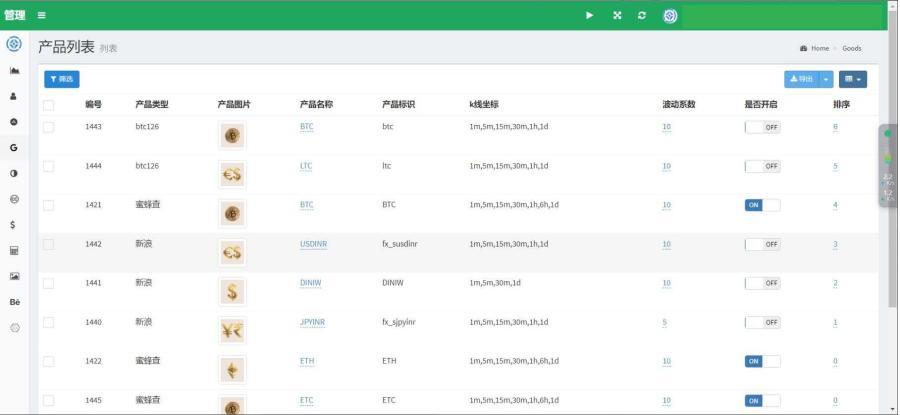 图片[6]-【商业源码】中英文双语言海外微盘交易源码 微盘交易源码 虚拟币微盘交易系统源码 支持产品数据随机波动+新注册用户下赢比例+用户单控功能-赛迪源码网