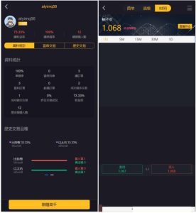 【商业源码】多语言3合一港交易双位盘/微盘微交易系统/外汇期货/跟单交易/脚本齐全/搭建教程-赛迪源码网
