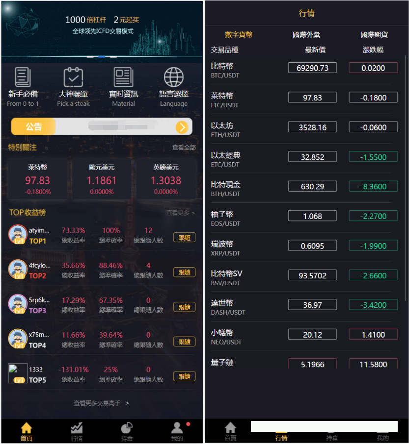 图片[3]-【商业源码】多语言3合一港交易双位盘/微盘微交易系统/外汇期货/跟单交易/脚本齐全/搭建教程-赛迪源码网