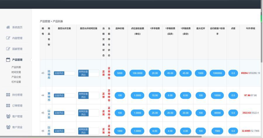 图片[5]-【商业源码】多语言3合一港交易双位盘/微盘微交易系统/外汇期货/跟单交易/脚本齐全/搭建教程-赛迪源码网