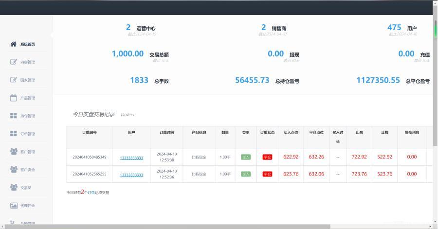 图片[7]-【商业源码】多语言3合一港交易双位盘/微盘微交易系统/外汇期货/跟单交易/脚本齐全/搭建教程-赛迪源码网