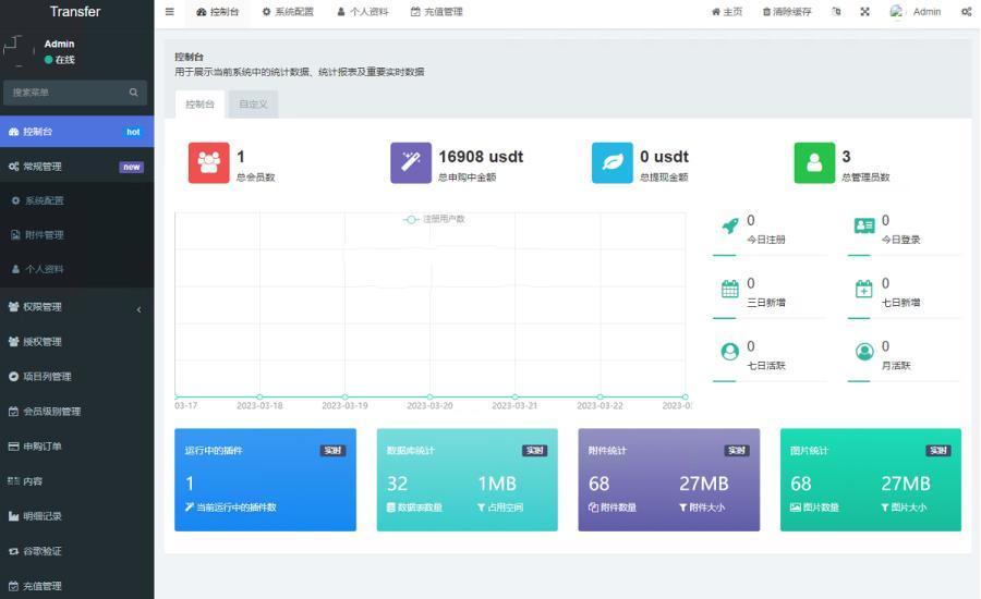 图片[5]-授权秒U盗U系统平台源码,秒币安链,五国语言-赛迪源码网