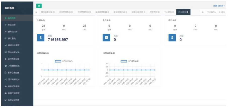 图片[5]-【商业源码】TRC20+ETH双链授权挖矿质押源码/多语言/盗U秒U/TG机器人自动通知/假鱼苗-赛迪源码网