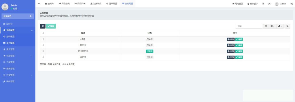 图片[4]-红盟发卡商城盗U授权+改权限+TG提醒-赛迪源码网