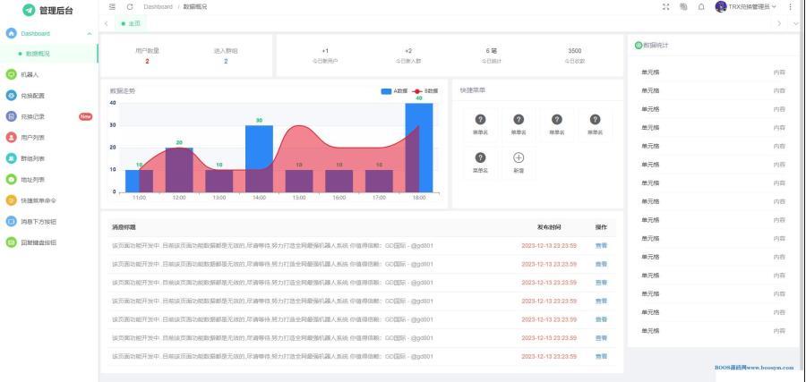 图片[3]-机器人框架源码 自动兑换机器人 TRX自动兑换机器人源码 支持高并发高性能-赛迪源码网